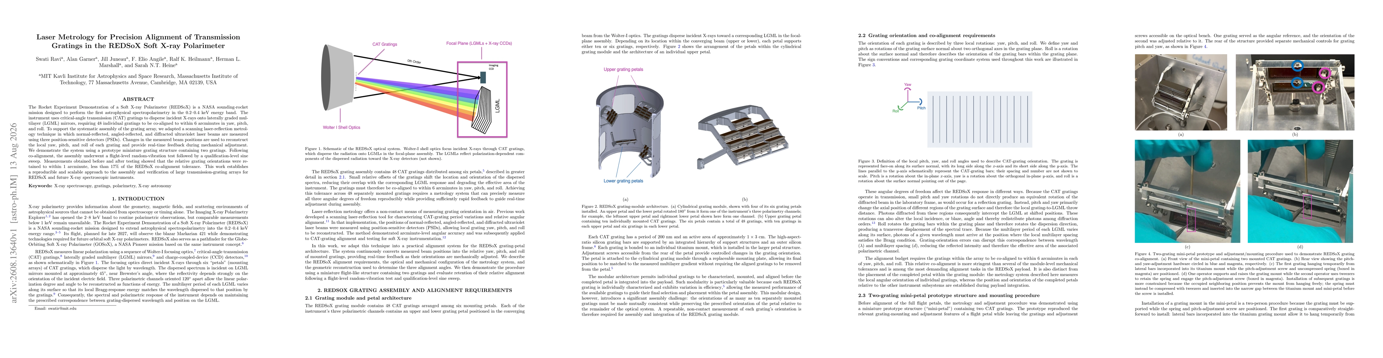 Thumbnail for Laser Metrology for Precision Alignment of Transmission Gratings in the REDSoX Soft X-ray Polarimeter