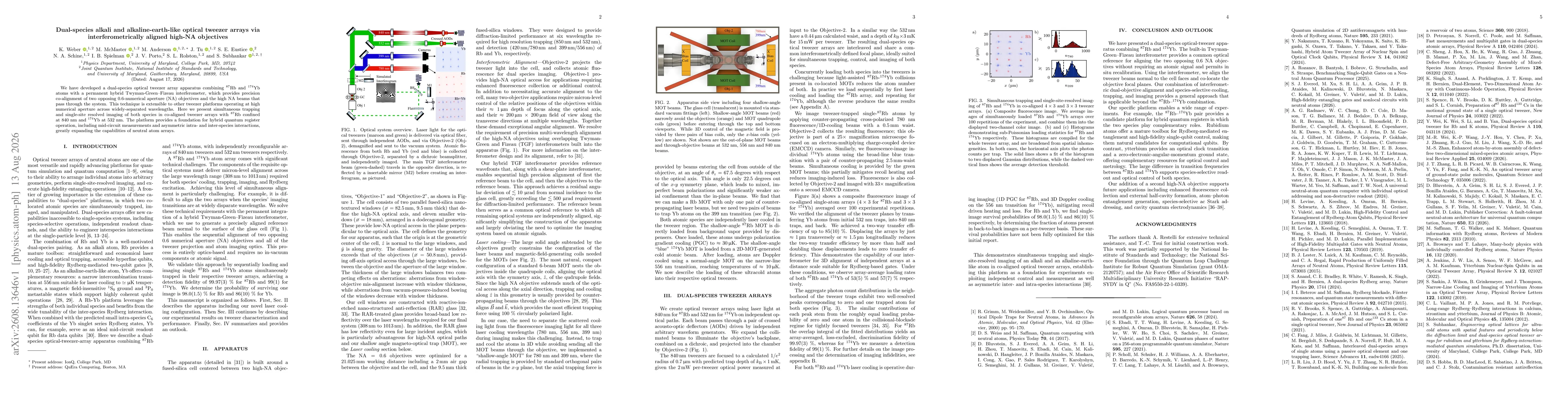 Thumbnail for Dual-species alkali and alkaline-earth-like optical tweezer arrays via interferometrically aligned high-NA objectives
