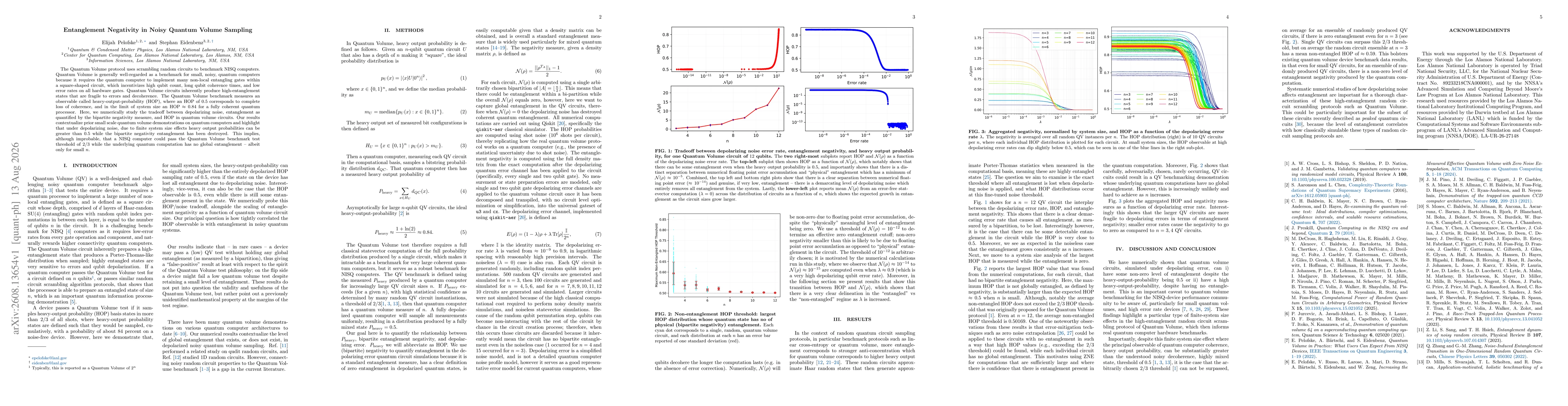 Thumbnail for Entanglement Negativity in Noisy Quantum Volume Sampling