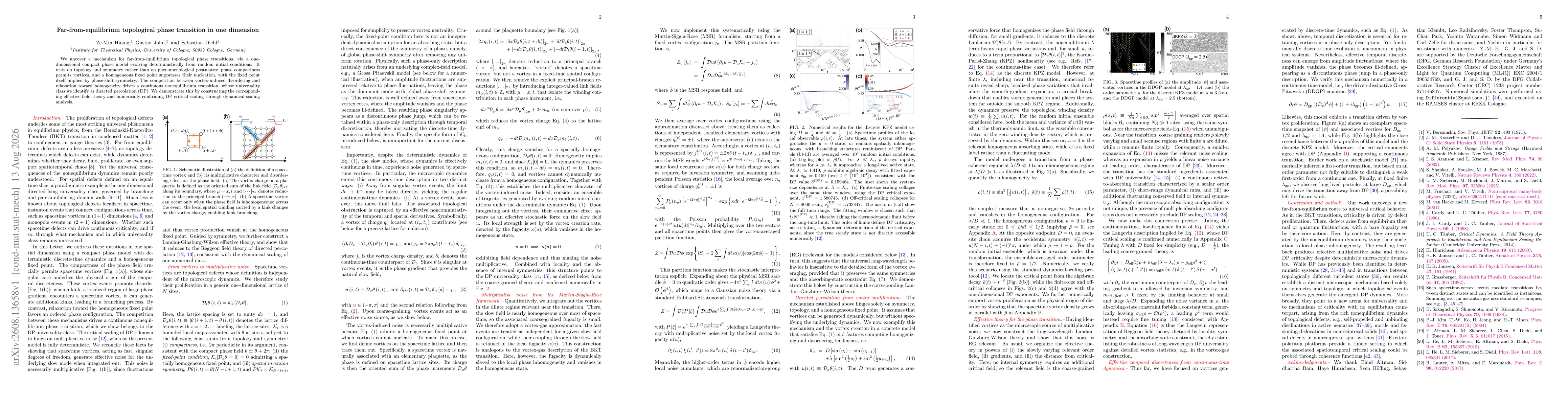 Thumbnail for Far-from-equilibrium topological phase transition in one dimension