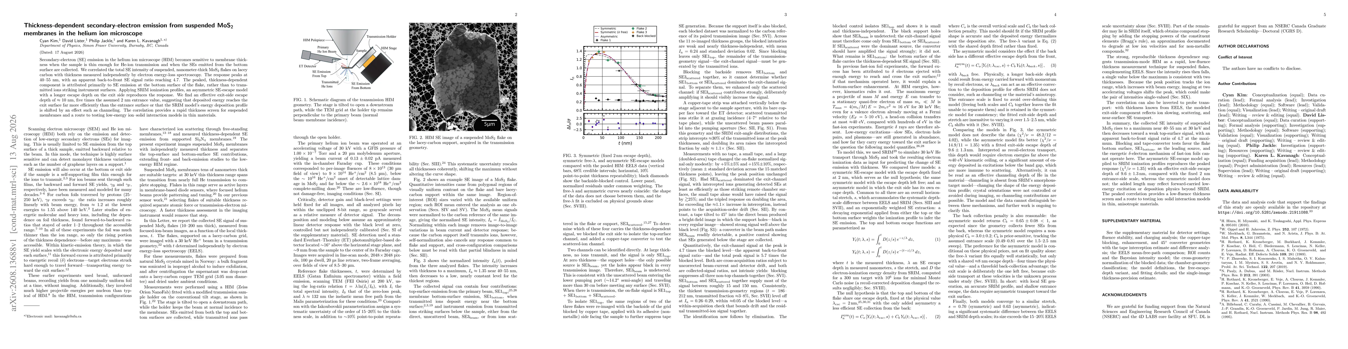 Thumbnail for Thickness-dependent secondary-electron emission from suspended MoS$_2$ membranes in the helium ion microscope