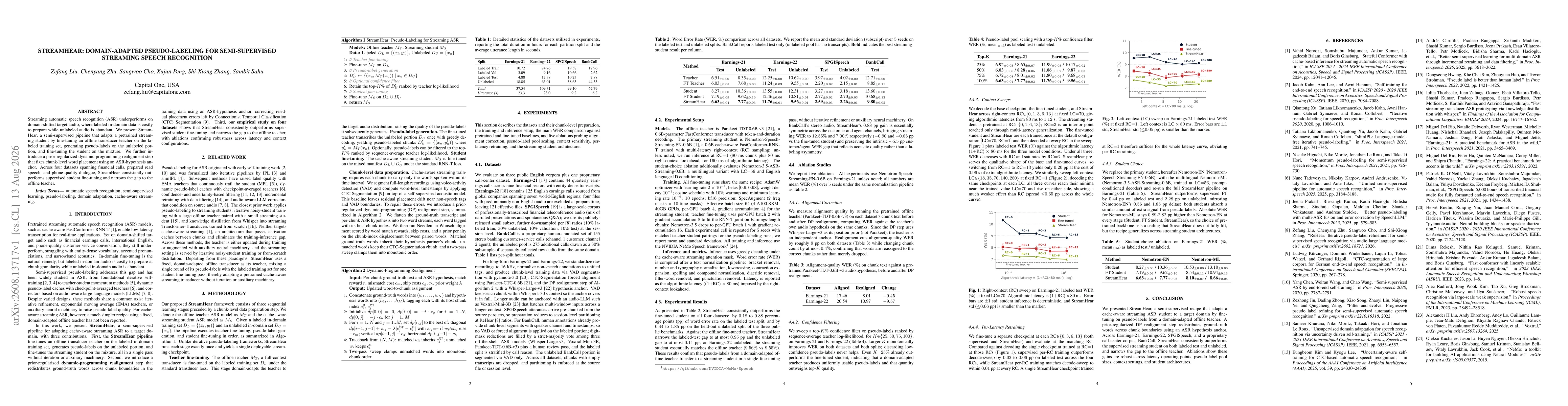 Thumbnail for StreamHear: Domain-Adapted Pseudo-Labeling for Semi-Supervised Streaming Speech Recognition