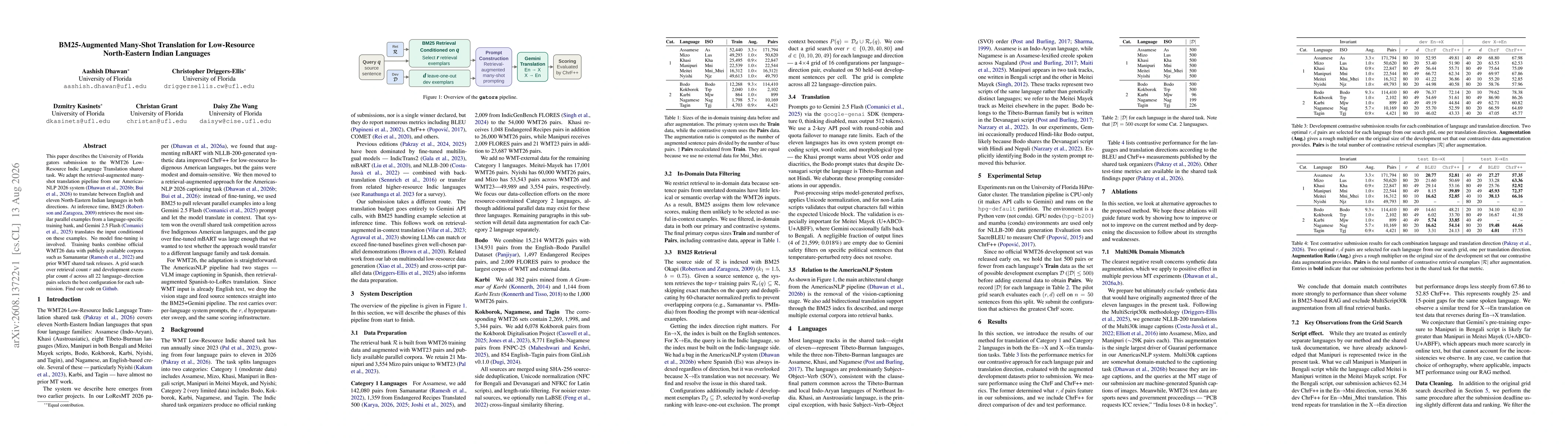 Thumbnail for BM25-Augmented Many-Shot Translation for Low-Resource North-Eastern Indian Languages