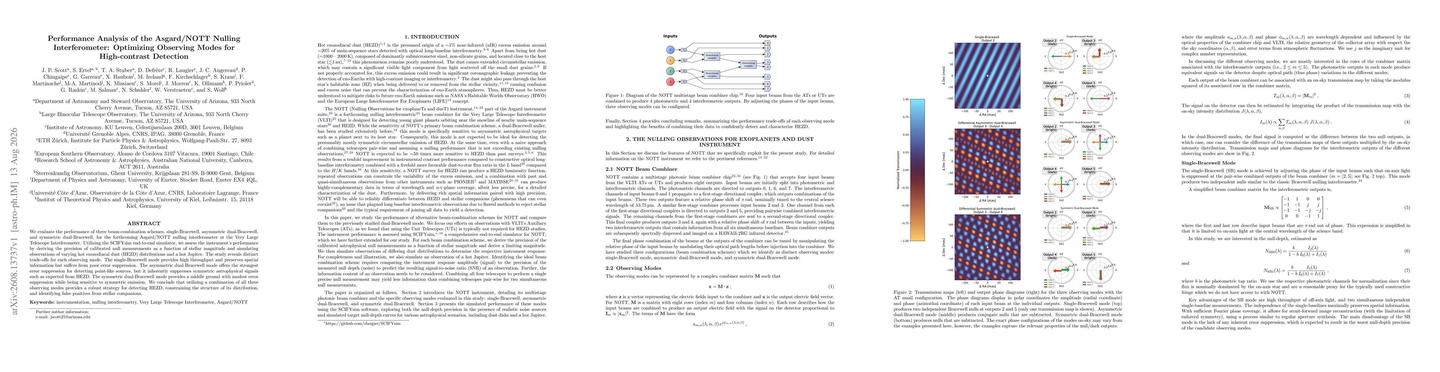 Thumbnail for Performance Analysis of the Asgard/NOTT Nulling Interferometer: Optimizing Observing Modes for High-contrast Detection