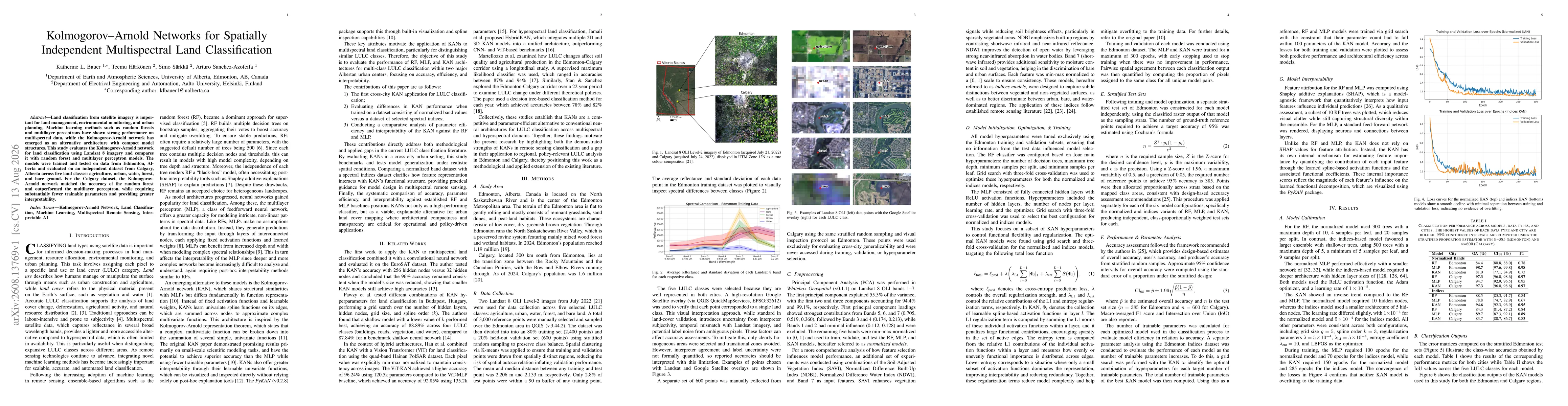 Thumbnail for Kolmogorov-Arnold Networks for Spatially Independent Multispectral Land Classification