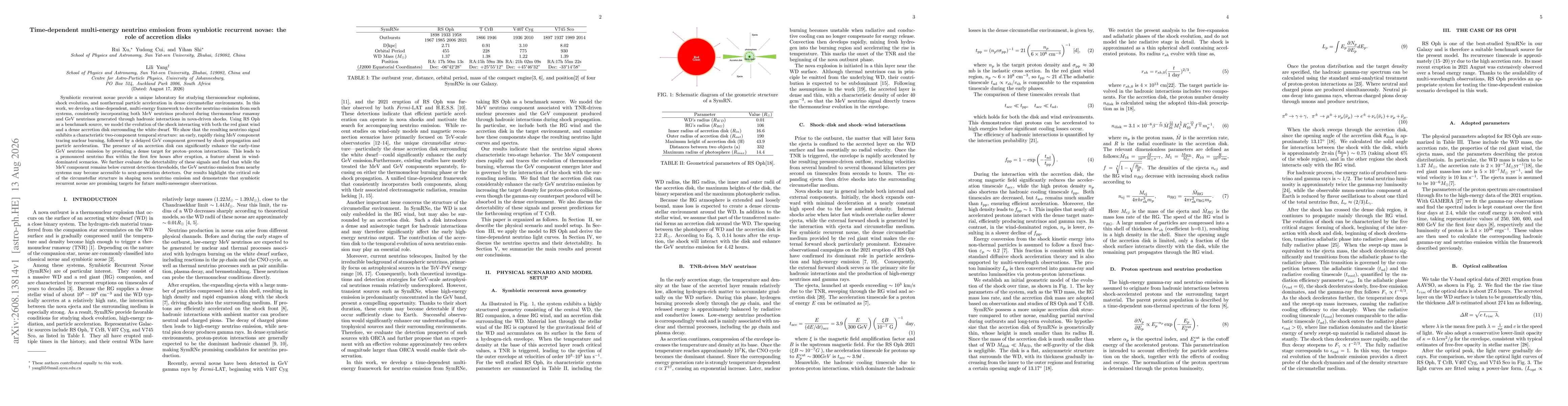 Thumbnail for Time-dependent multi-energy neutrino emission from symbiotic recurrent novae: the role of accretion disks