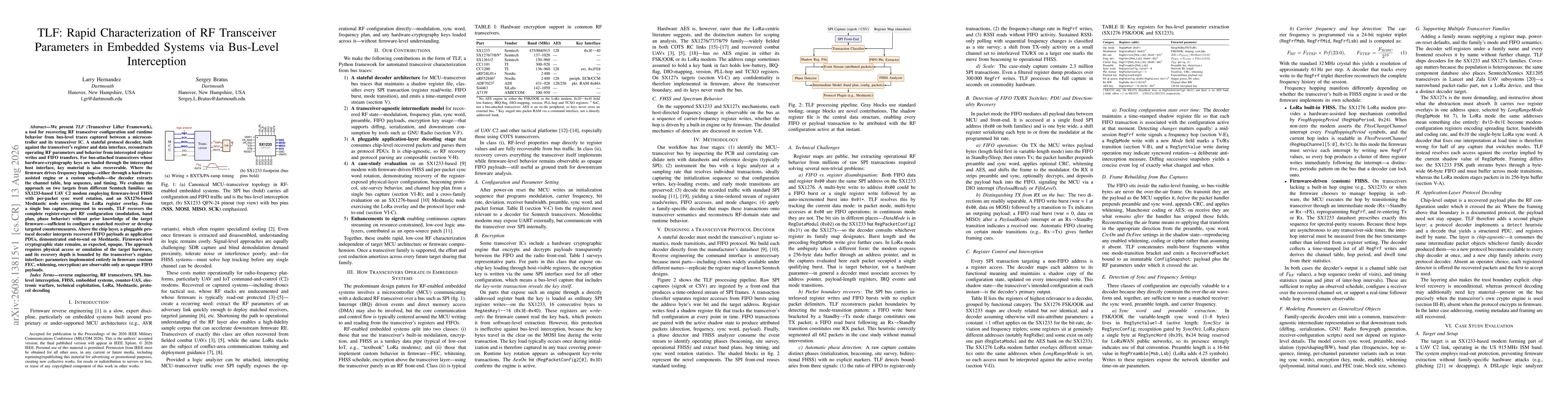 Thumbnail for TLF: Rapid Characterization of RF Transceiver Parameters in Embedded Systems via Bus-Level Interception