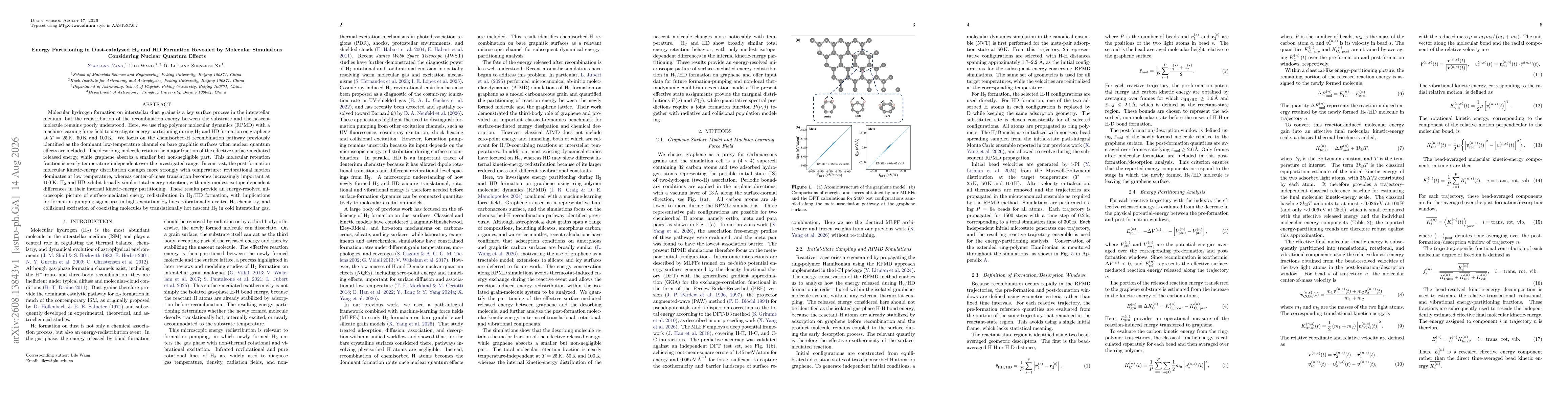 Thumbnail for Energy Partitioning in Dust-catalyzed $\mathrm{H_2}$ and HD Formation Revealed by Molecular Simulations Considering Nuclear Quantum Effects