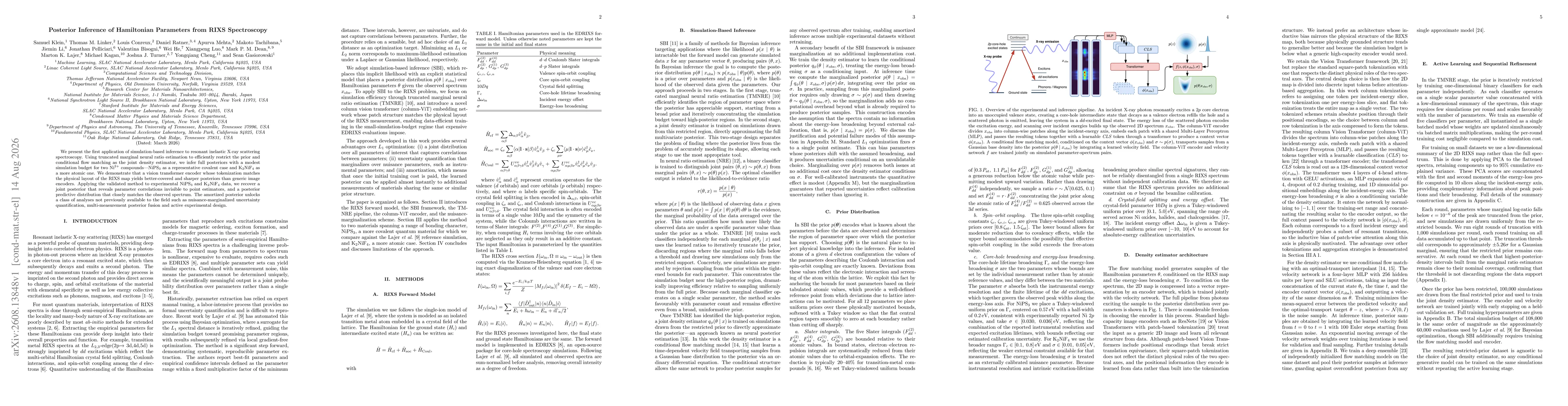 Thumbnail for Posterior Inference of Hamiltonian Parameters from RIXS Spectroscopy