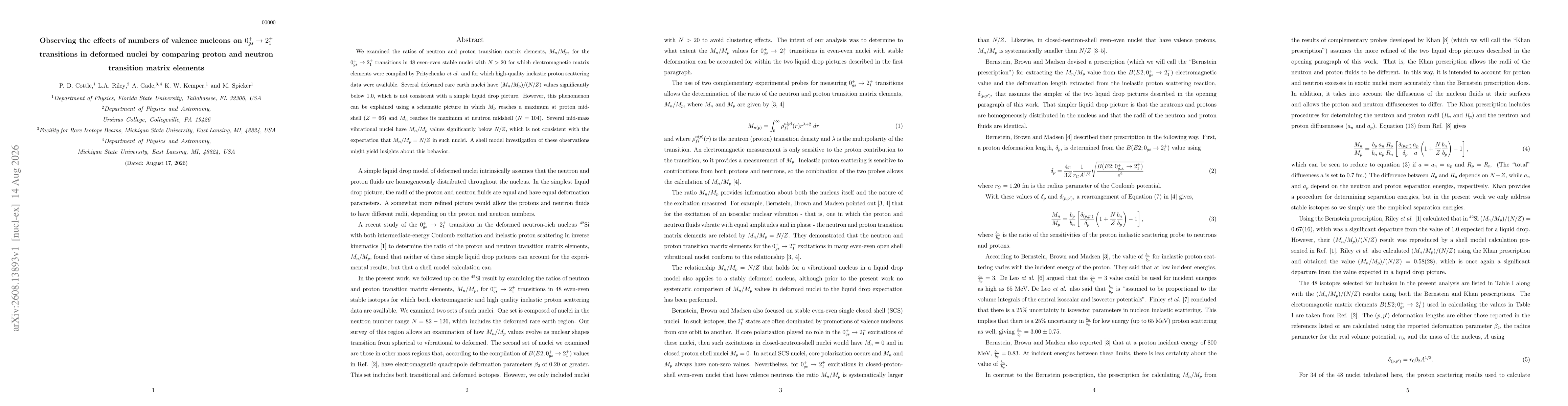 Thumbnail for Observing the effects of numbers of valence nucleons on $0_{gs}^+ \rightarrow 2_1^+$ transitions in deformed nuclei by comparing proton and neutron transition matrix elements