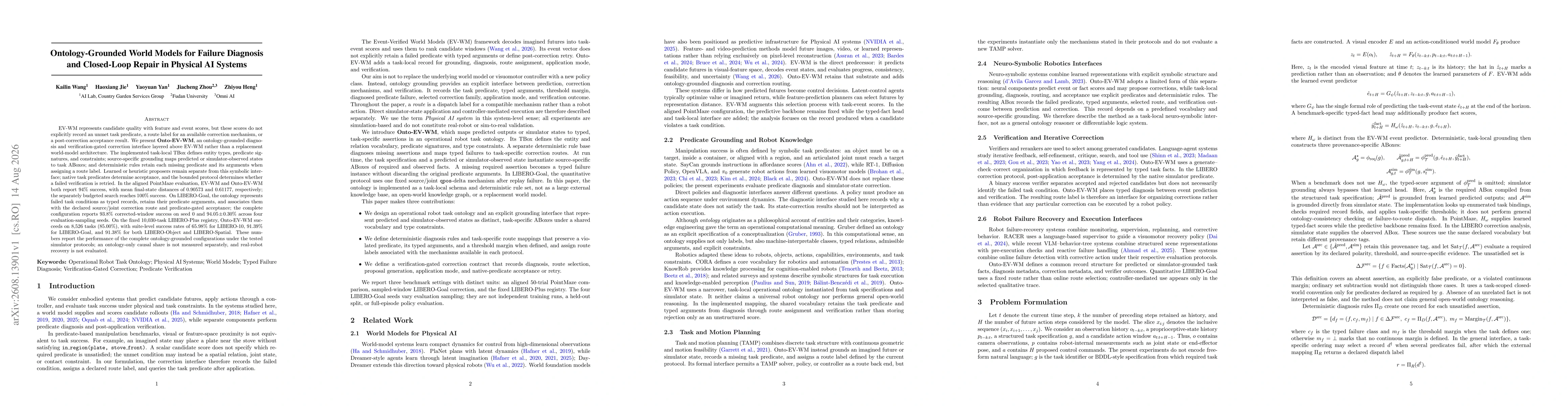 Thumbnail for Ontology-Grounded World Models for Failure Diagnosis and Closed-Loop Repair in Physical AI Systems