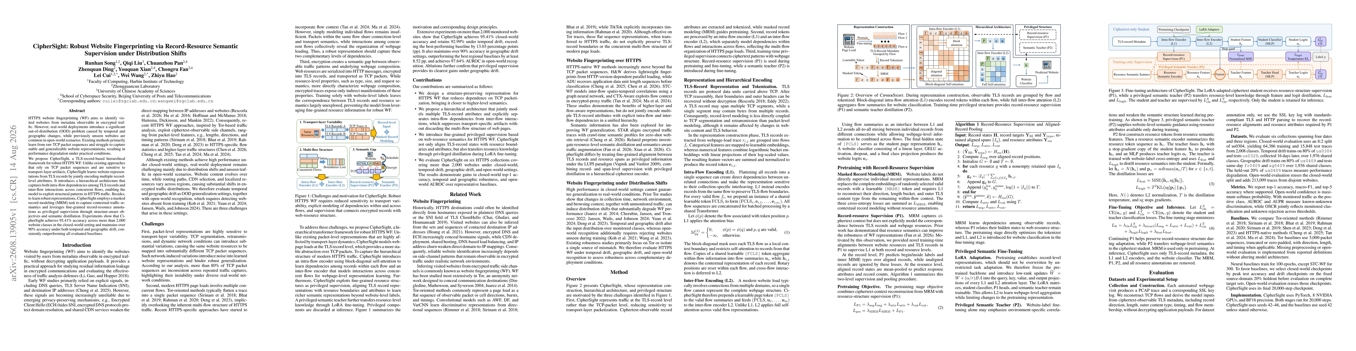 Thumbnail for CipherSight: Robust Website Fingerprinting via Record-Resource Semantic Supervision under Distribution Shifts