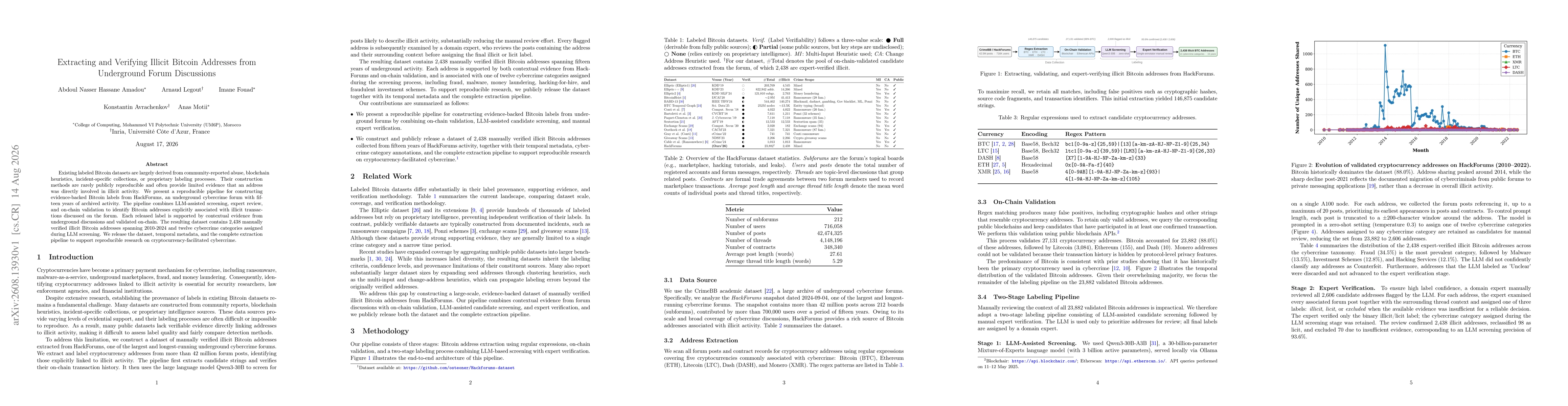 Thumbnail for Extracting and Verifying Illicit Bitcoin Addresses from Underground Forum Discussions