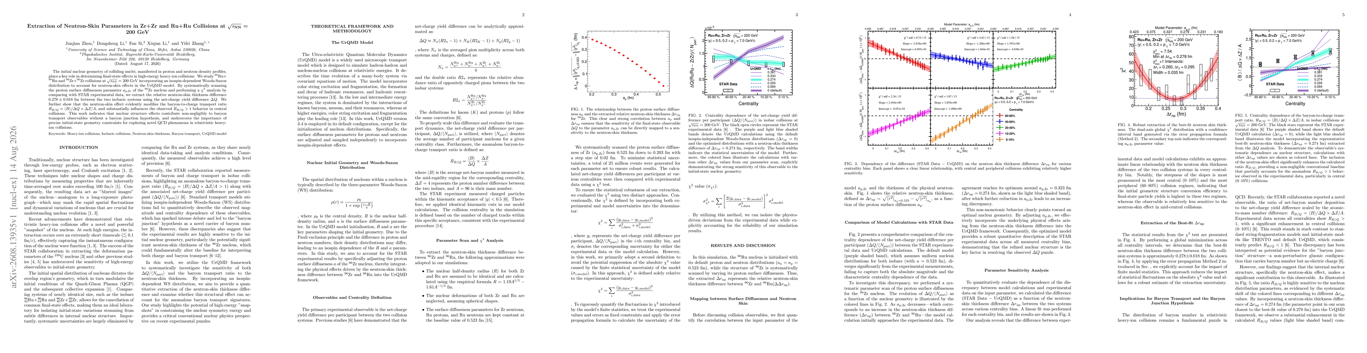 Thumbnail for Extraction of Neutron-Skin Parameters in Zr+Zr and Ru+Ru Collisions at $\sqrt{s_{\text{NN}}}$ = 200 GeV