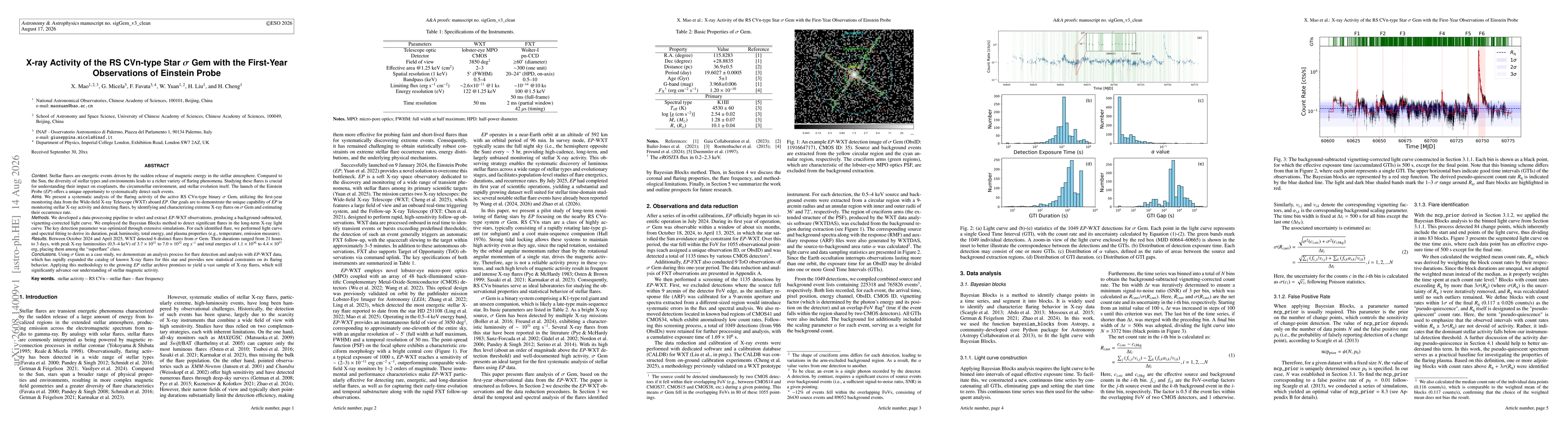 Thumbnail for X-ray Activity of the RS CVn-type Star σ Gem with the First-Year Observations of Einstein Probe