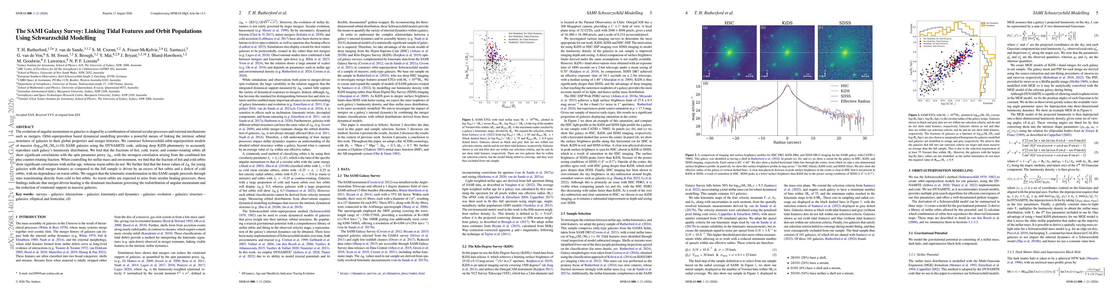 Thumbnail for The SAMI Galaxy Survey: Linking Tidal Features and Orbit Populations Using Schwarzschild Modelling