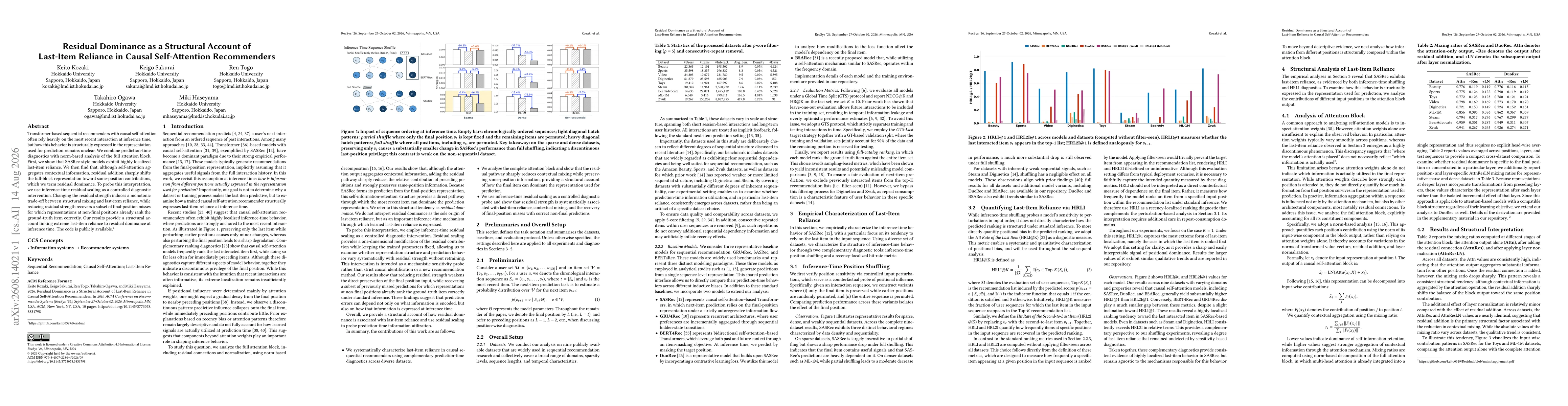Thumbnail for Residual Dominance as a Structural Account of Last-Item Reliance in Causal Self-Attention Recommenders
