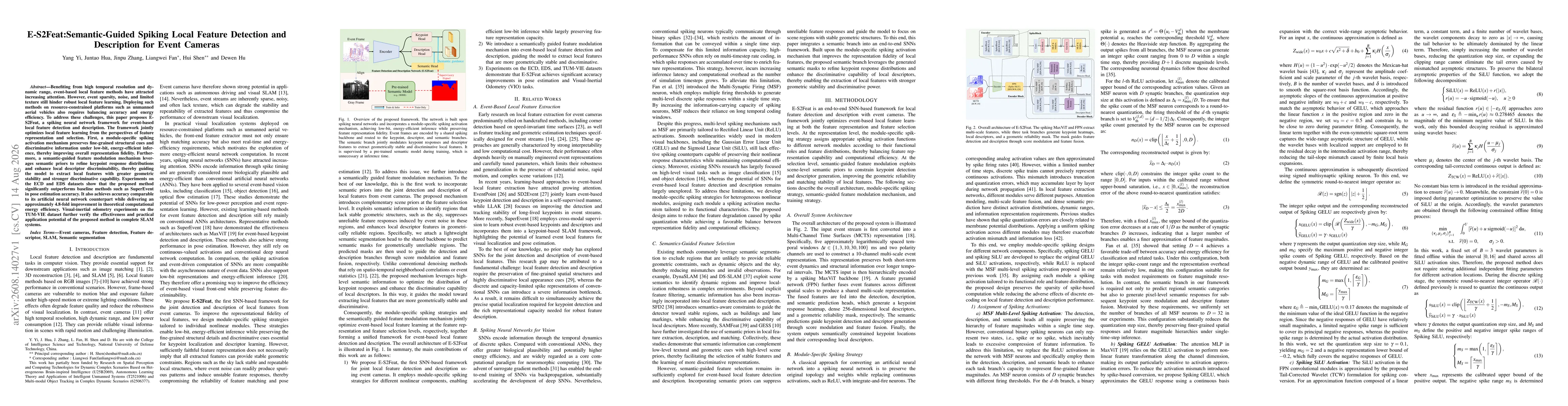 Thumbnail for E-S2Feat:Semantic-Guided Spiking Local Feature Detection and Description for Event Cameras