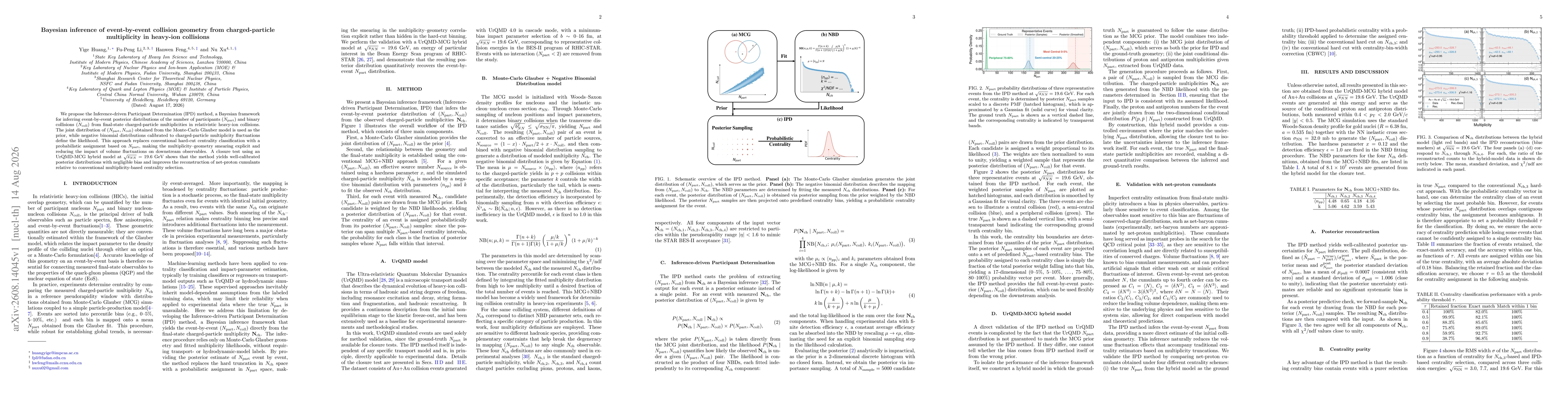 Thumbnail for Bayesian inference of event-by-event collision geometry from charged-particle multiplicity in heavy-ion collisions