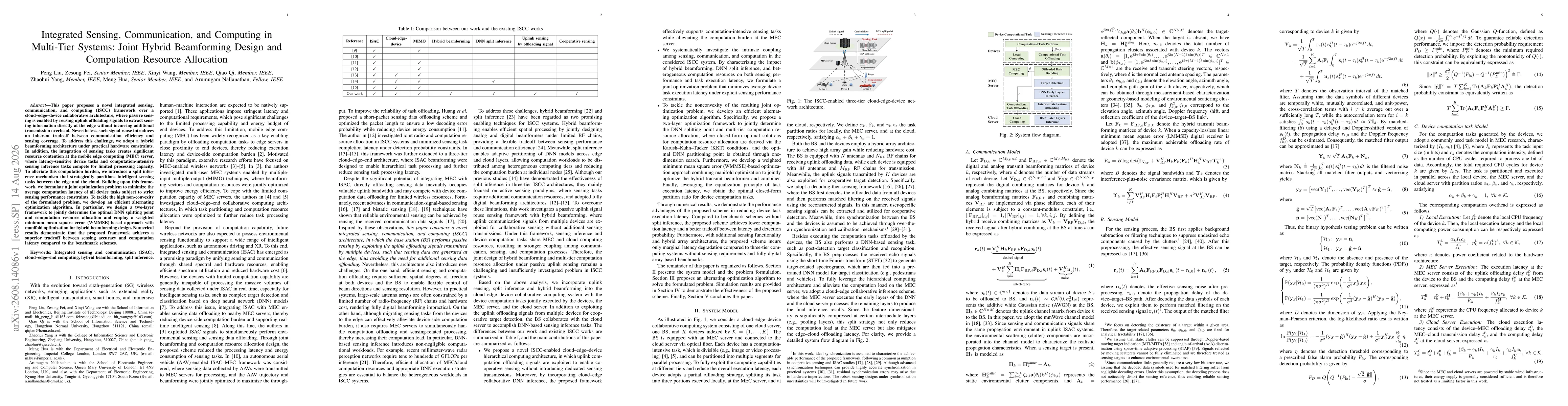 Thumbnail for Integrated Sensing, Communication, and Computing in Multi-Tier Systems: Joint Hybrid Beamforming Design and Computation Resource Allocation