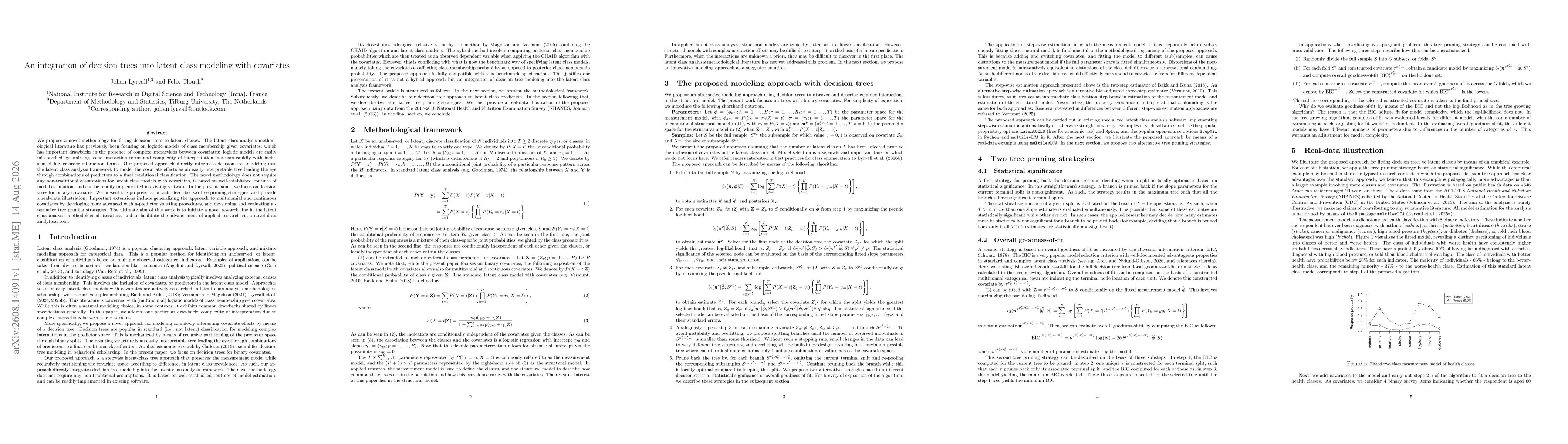 Thumbnail for An integration of decision trees into latent class modeling with covariates