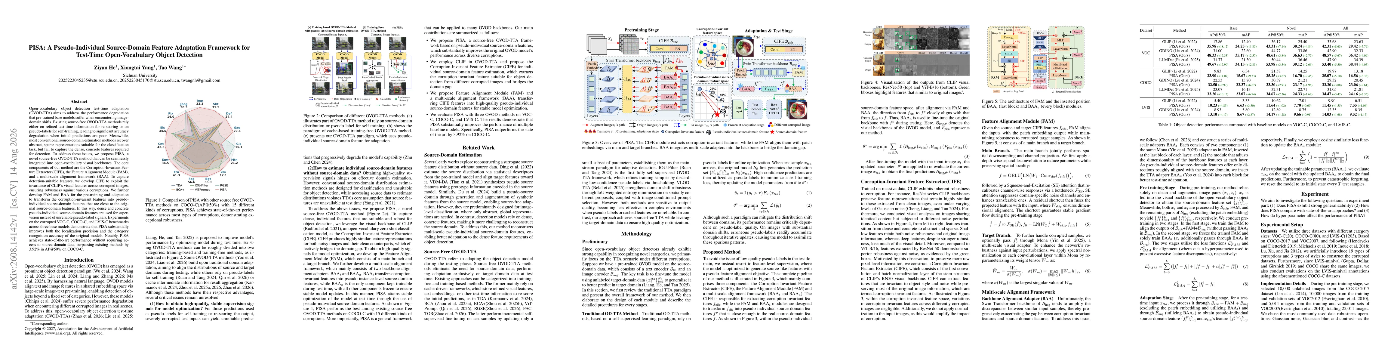 Thumbnail for PISA: A Pseudo-Individual Source-Domain Feature Adaptation Framework for Test-Time Open-Vocabulary Object Detection