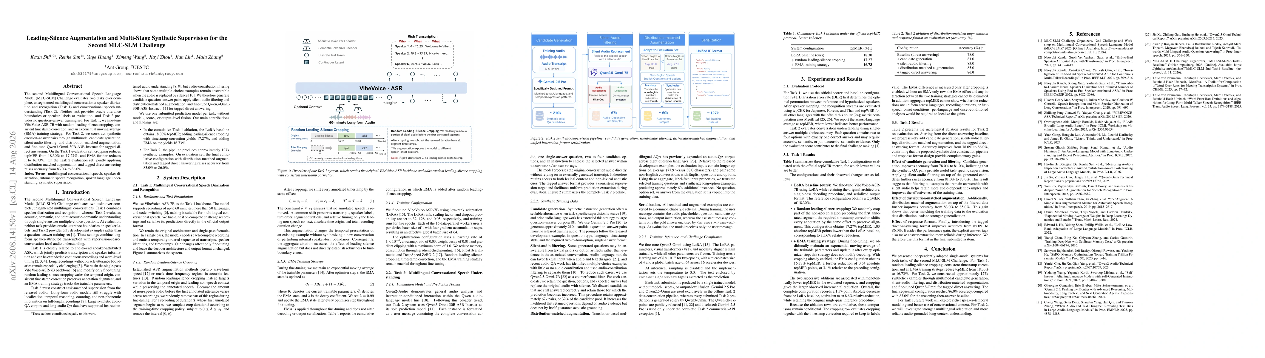 Thumbnail for Leading-Silence Augmentation and Multi-Stage Synthetic Supervision for the Second MLC-SLM Challenge