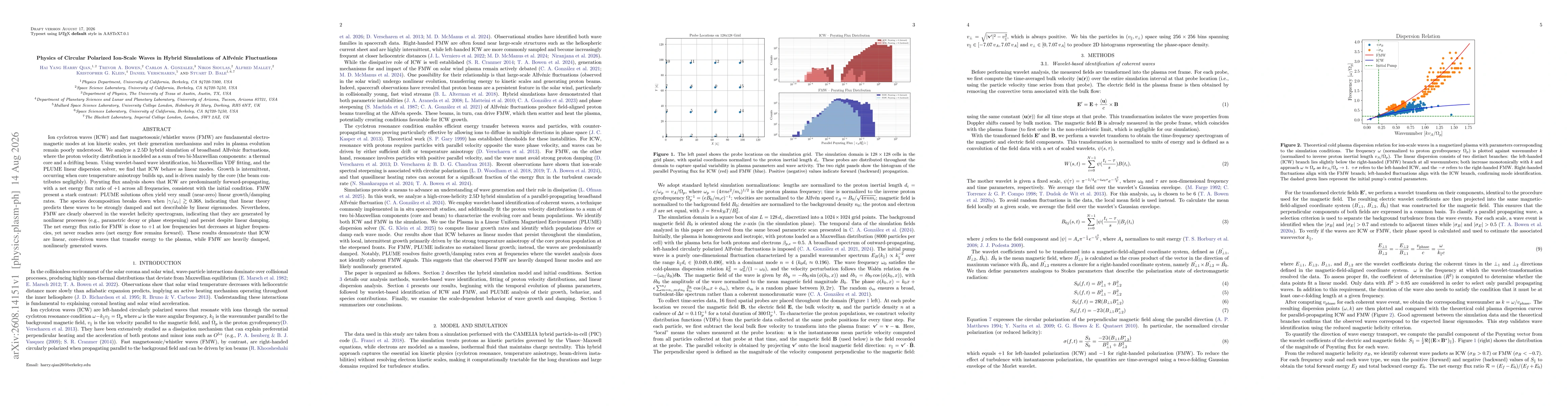 Thumbnail for Physics of Circular Polarized Ion-Scale Waves in Hybrid Simulations of Alfvénic Fluctuations