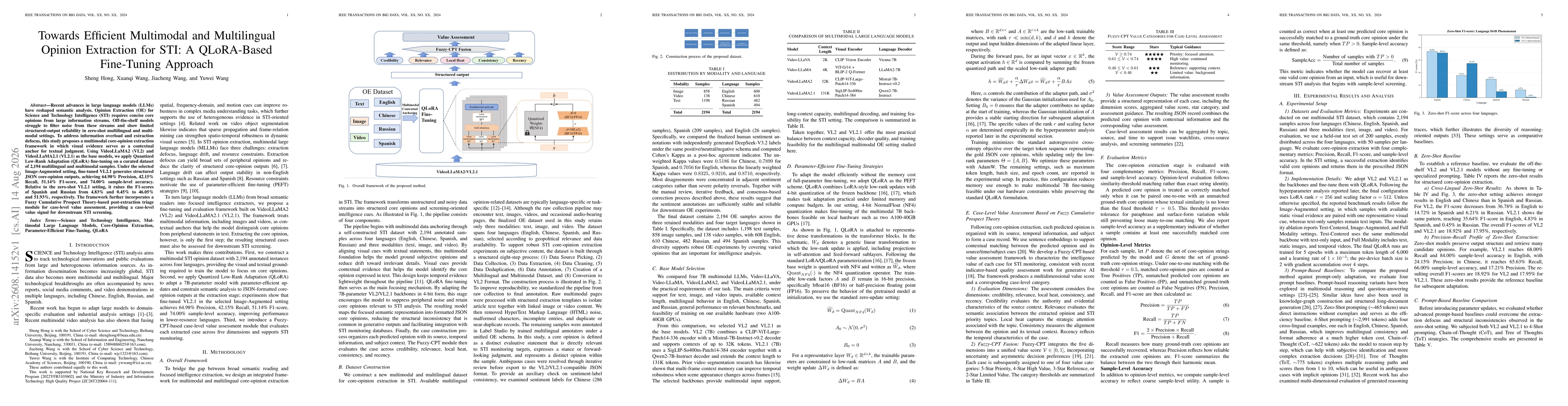Thumbnail for Towards Efficient Multimodal and Multilingual Opinion Extraction for STI: A QLoRA-Based Fine-Tuning Approach