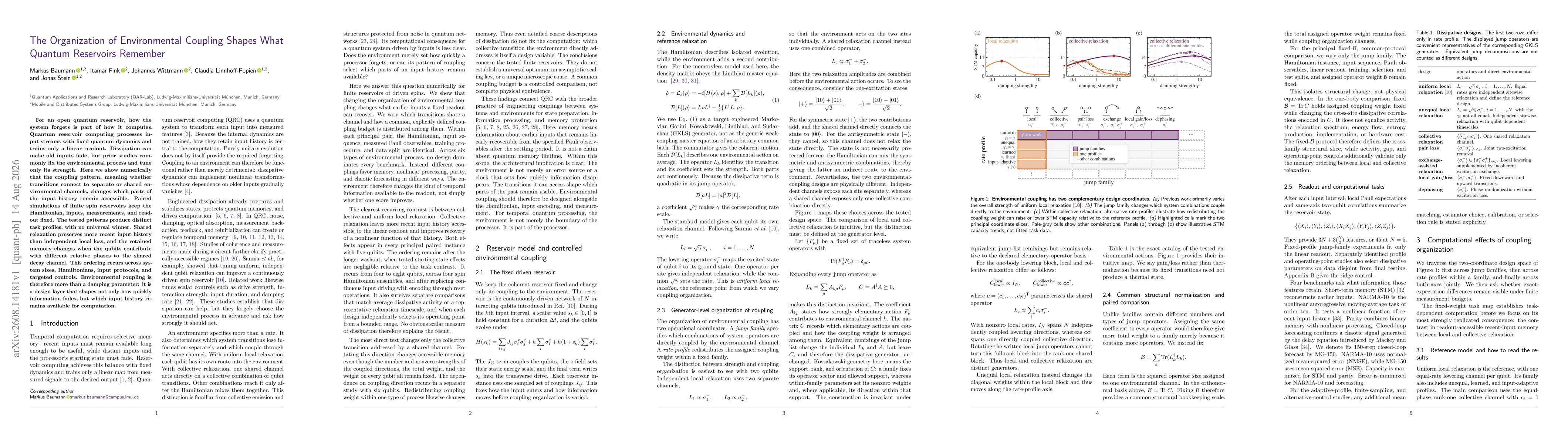 Thumbnail for The Organization of Environmental Coupling Shapes What Quantum Reservoirs Remember
