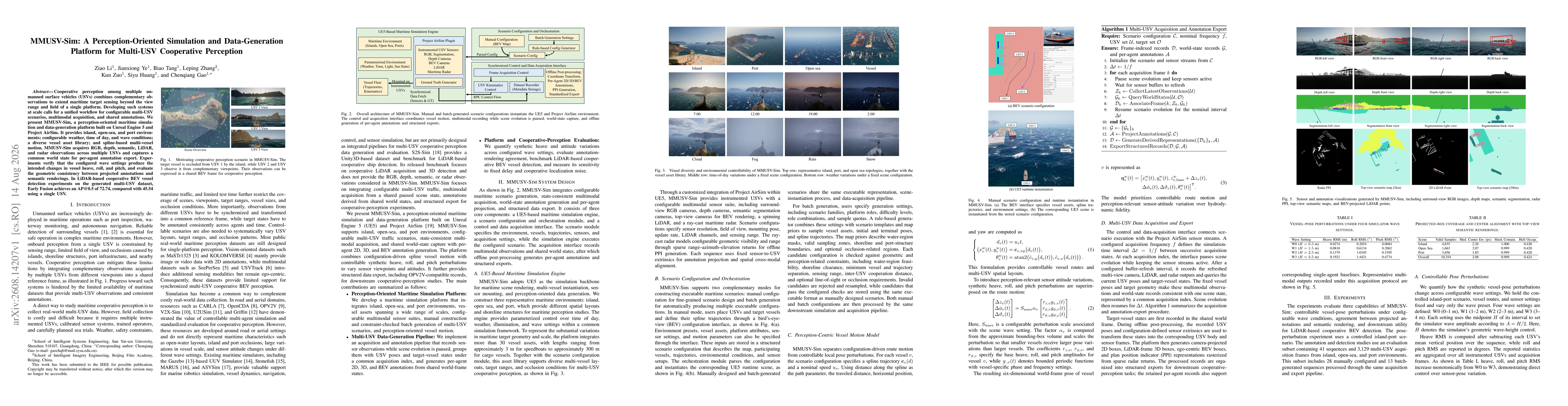 Thumbnail for MMUSV-Sim: A Perception-Oriented Simulation and Data-Generation Platform for Multi-USV Cooperative Perception
