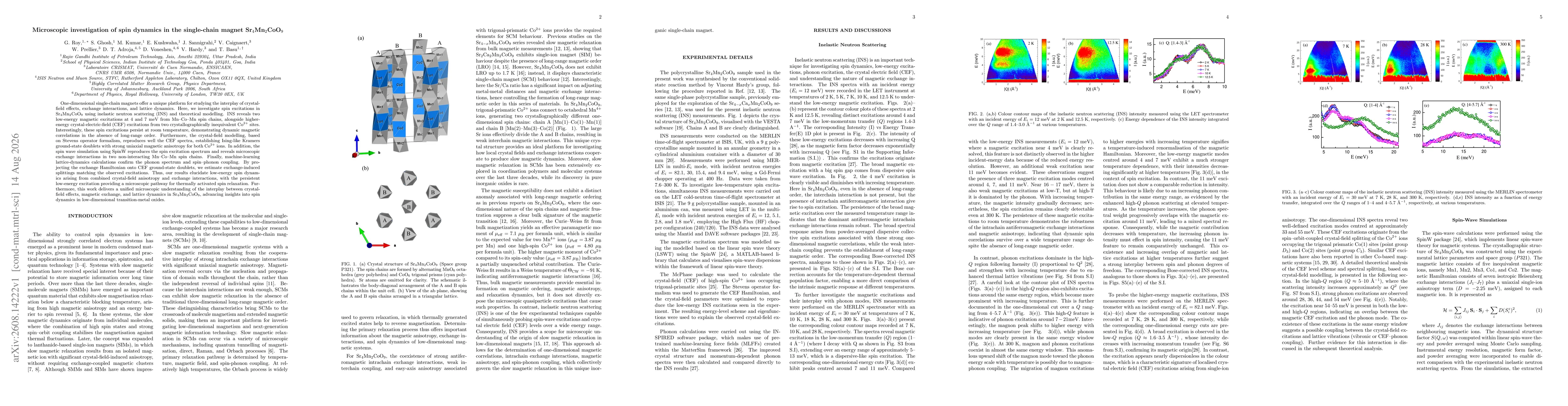 Thumbnail for Microscopic investigation of spin dynamics in the single-chain magnet Sr4Mn2CoO9