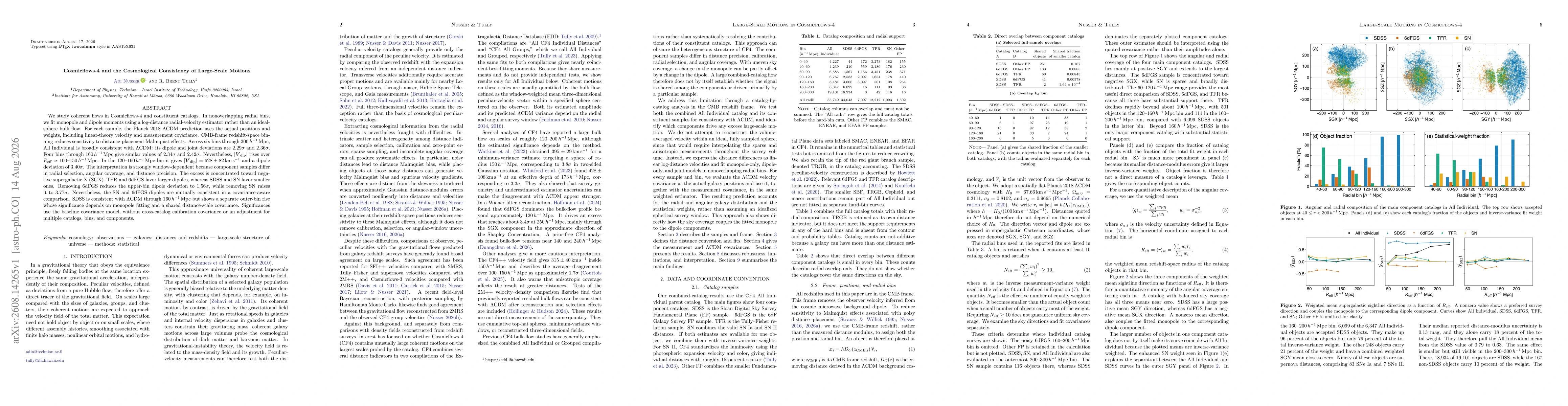 Thumbnail for Cosmicflows-4 and the Cosmological Consistency of Large-Scale Motions