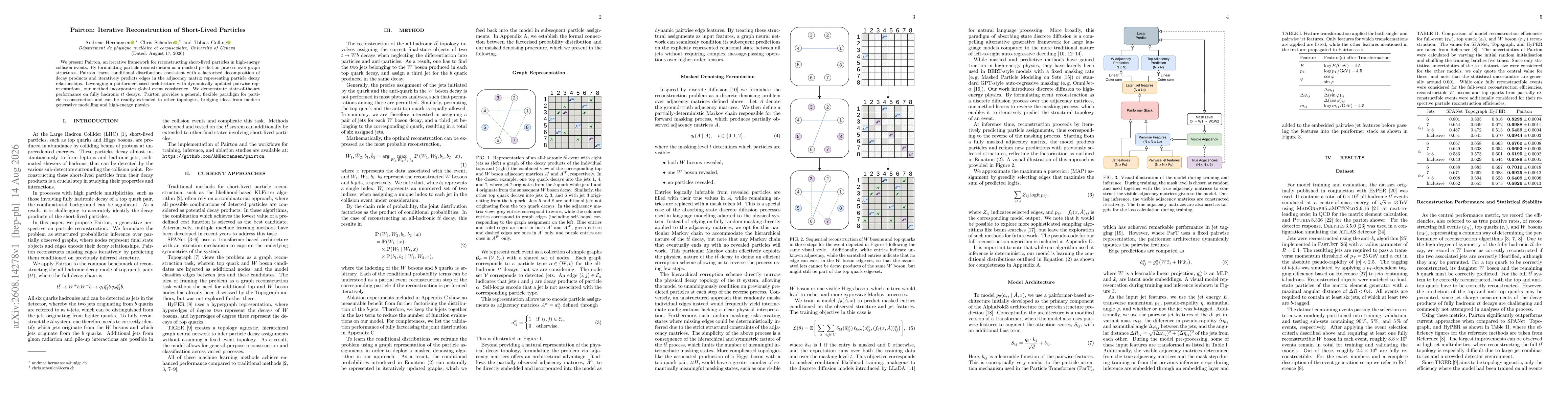 Thumbnail for Pairton: Iterative Reconstruction of Short-Lived Particles