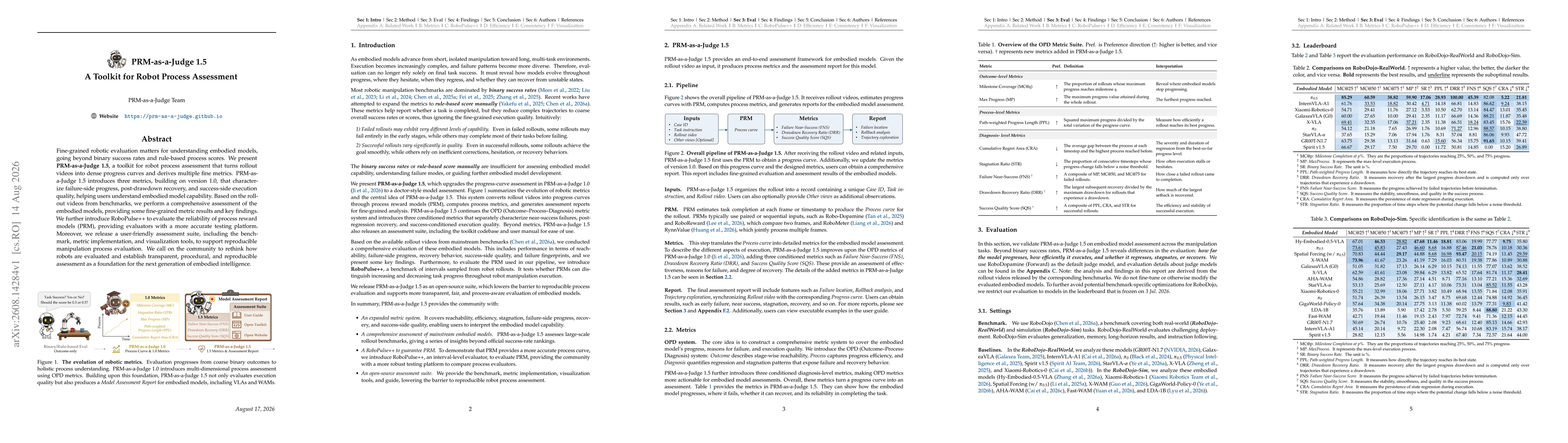 Thumbnail for PRM-as-a-Judge 1.5: A Toolkit for Robot Process Assessment