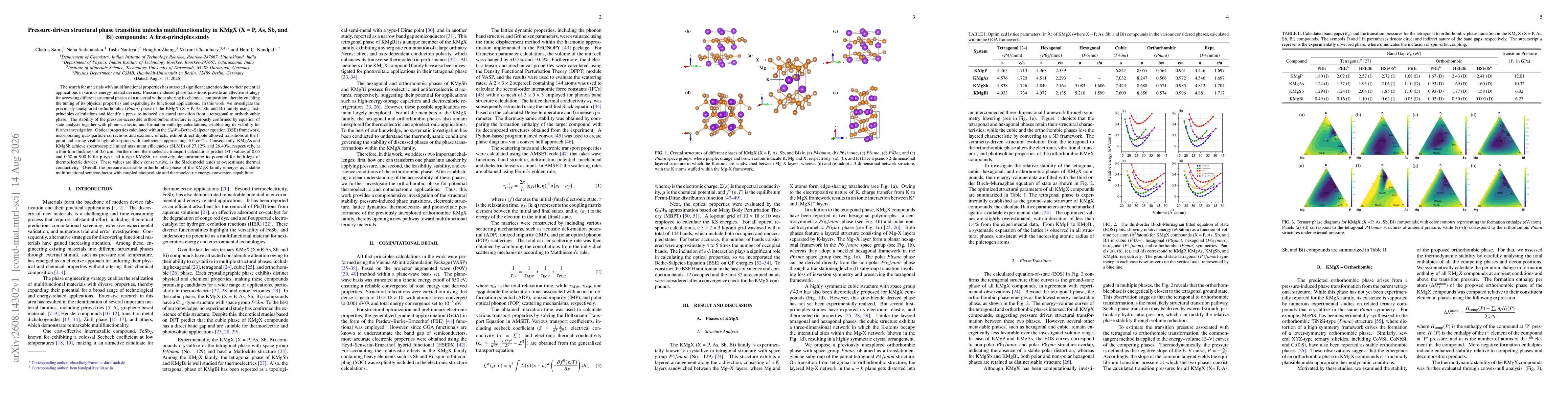 Thumbnail for Pressure-driven structural phase transition unlocks multifunctionality in KMgX (X = P, As, Sb, and Bi) compounds: A first-principles study