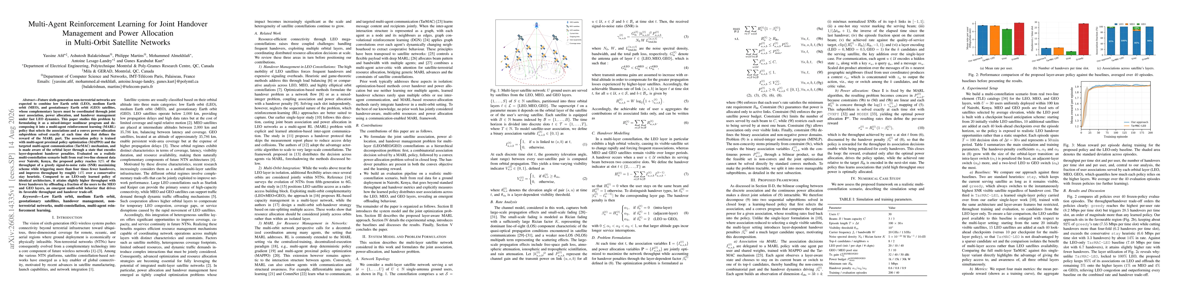Thumbnail for Multi-Agent Reinforcement Learning for Joint Handover Management and Power Allocation in Multi-Orbit Satellite Networks