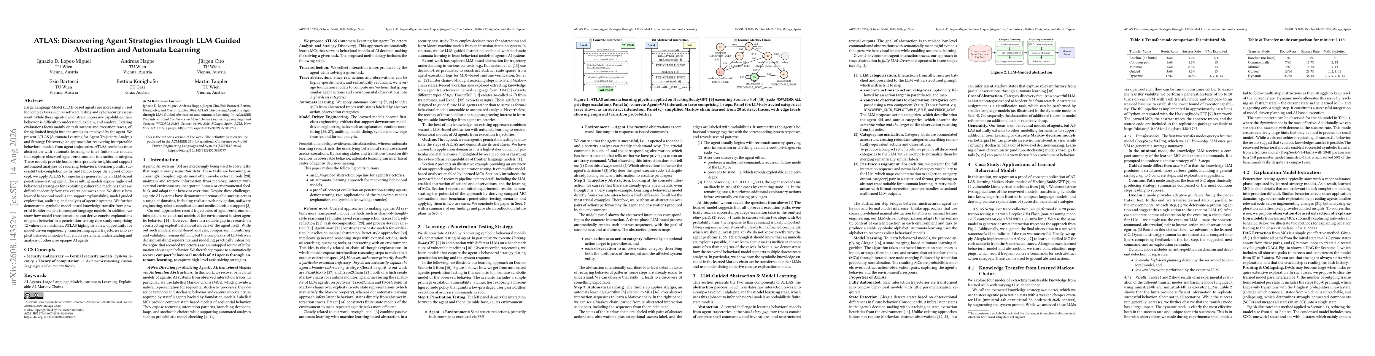 Thumbnail for ATLAS: Discovering Agent Strategies through LLM-Guided Abstraction and Automata Learning