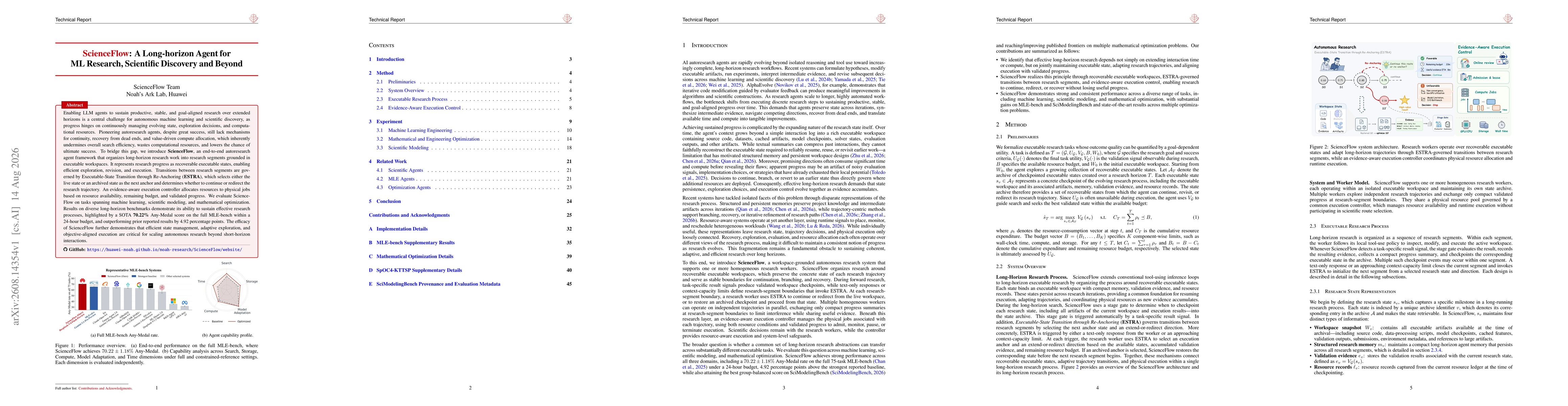 Thumbnail for ScienceFlow: A long-horizon agent for ML research, scientific discovery and beyond