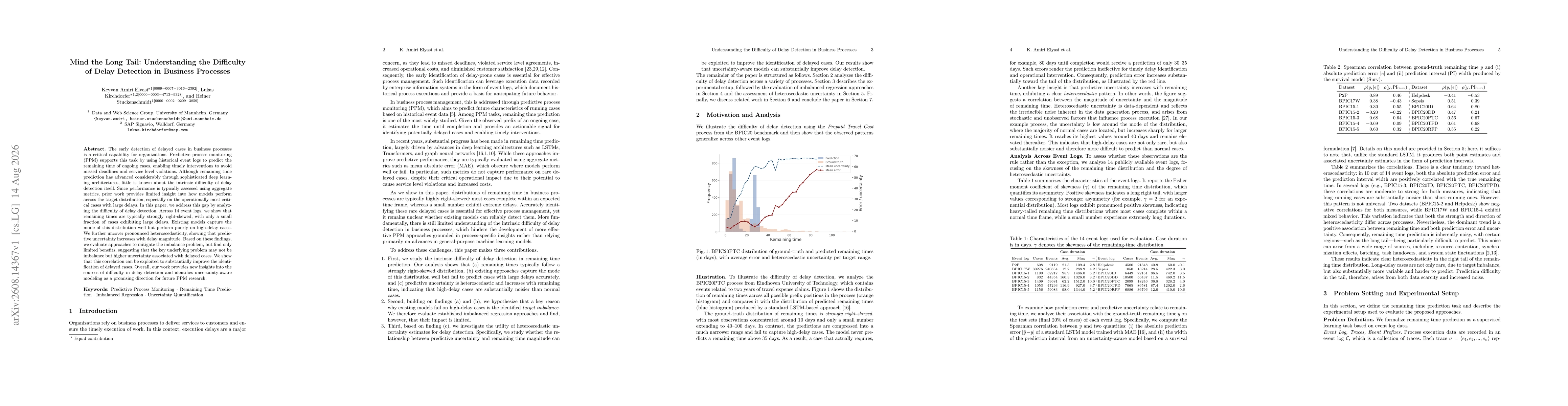 Thumbnail for Mind the Long Tail: Understanding the Difficulty of Delay Detection in Business Processes
