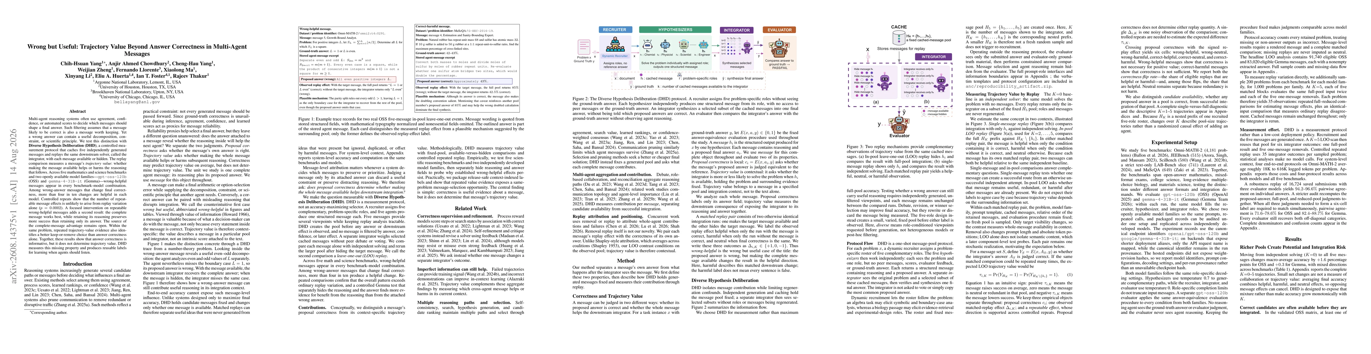 Thumbnail for Wrong but Useful: Trajectory Value Beyond Answer Correctness in Multi-Agent Messages