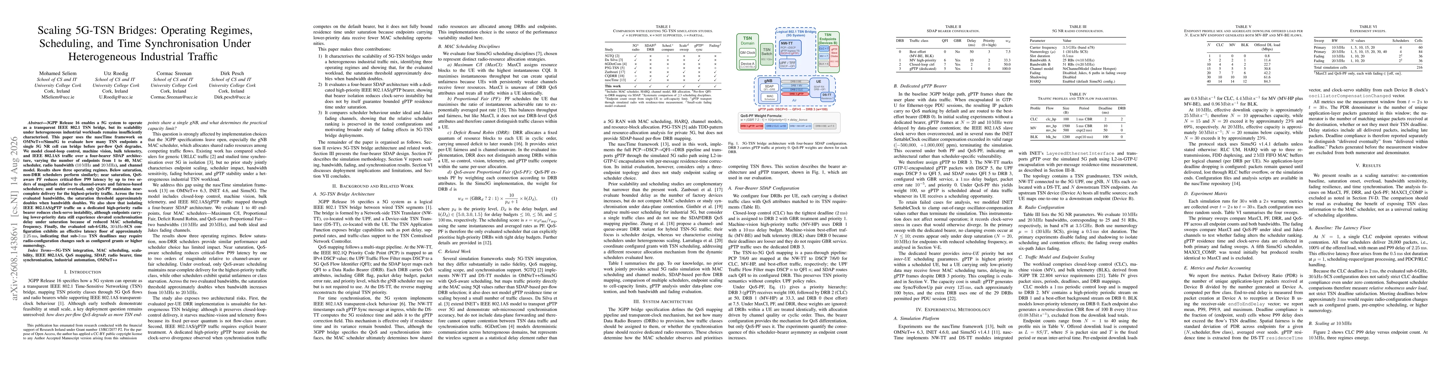 Thumbnail for Scaling 5G-TSN Bridges: Operating Regimes, Scheduling, and Time Synchronisation Under Heterogeneous Industrial Traffic