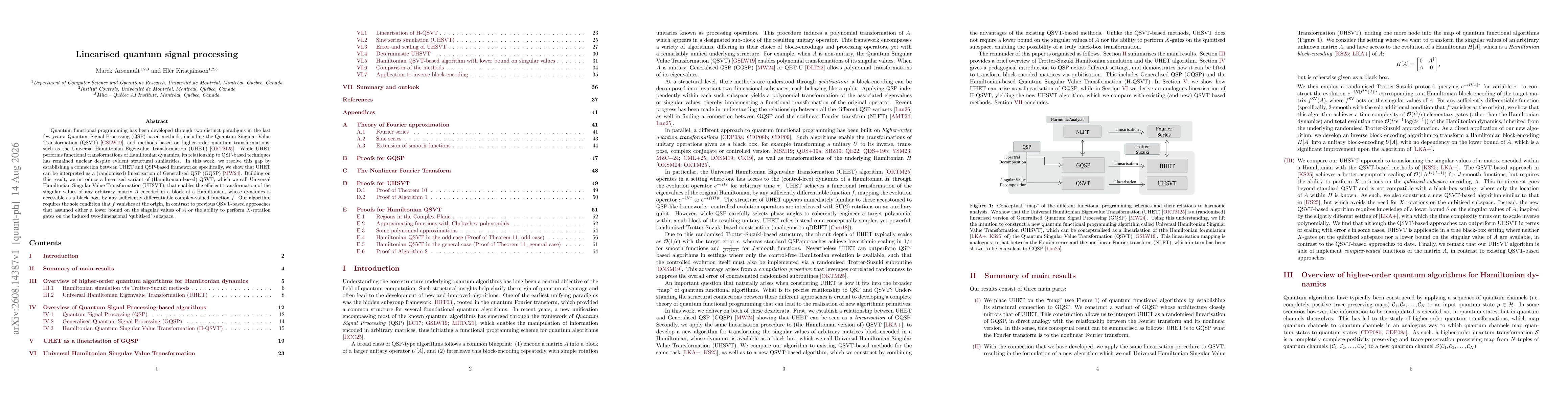 Thumbnail for Linearised quantum signal processing
