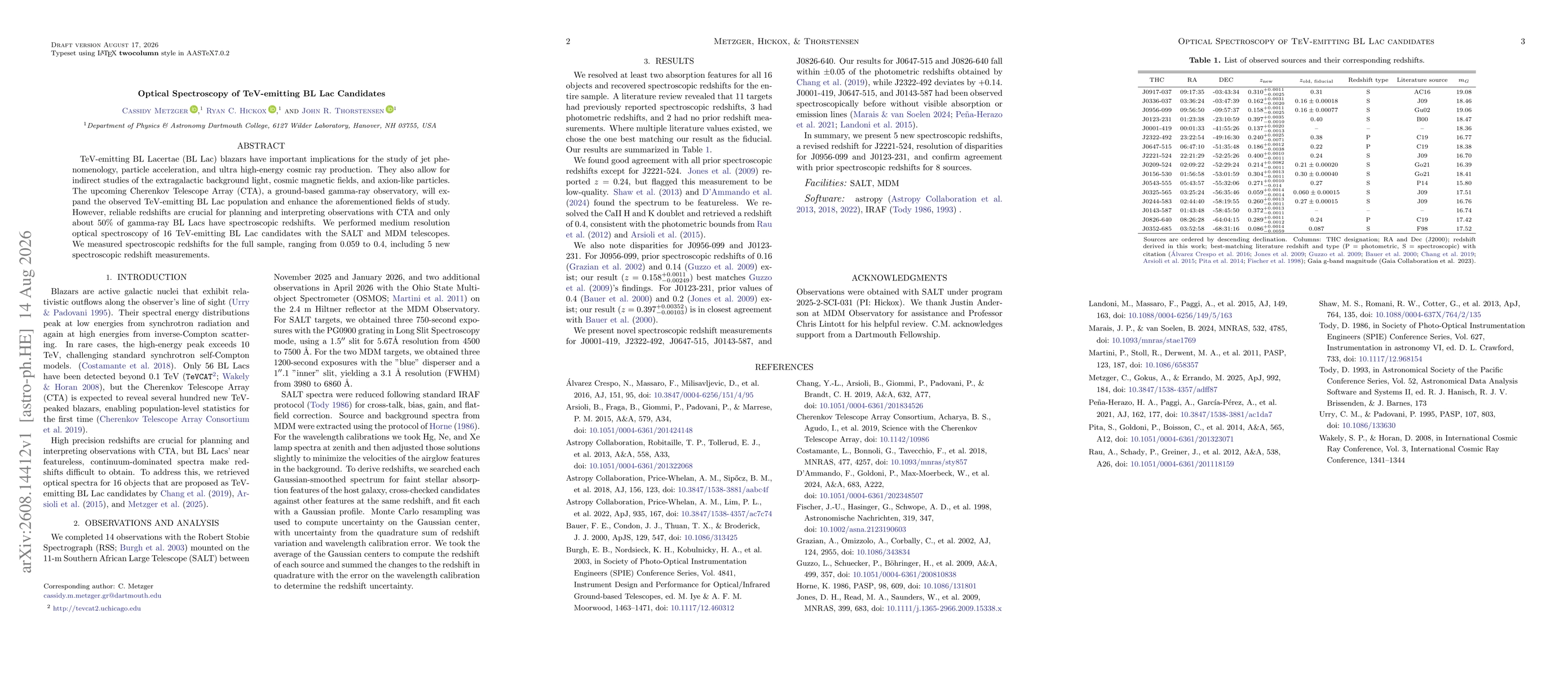 Thumbnail for Optical Spectroscopy of TeV-emitting BL Lac Candidates