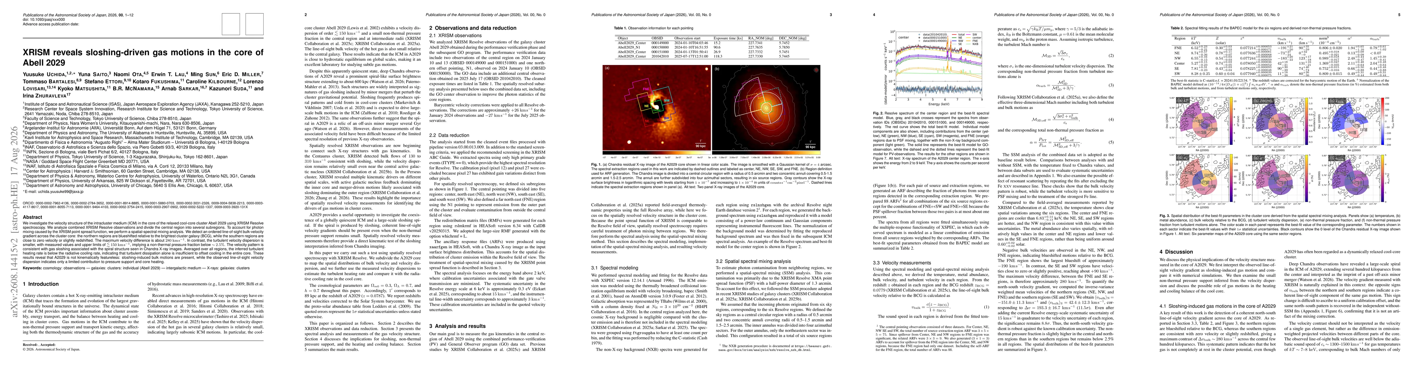 Thumbnail for XRISM reveals sloshing-driven gas motions in the core of Abell 2029