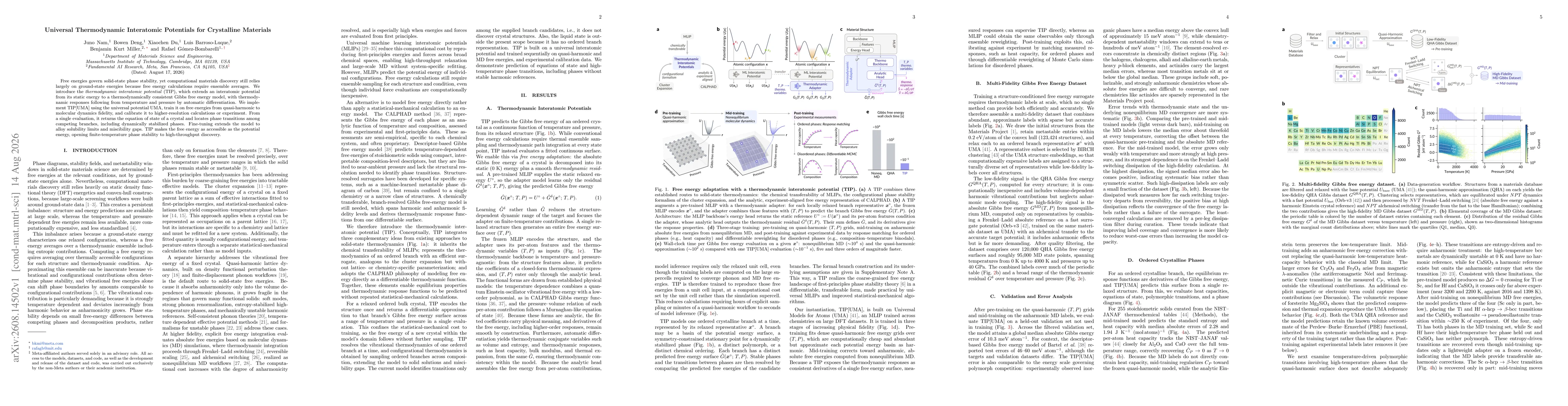 Thumbnail for Universal Thermodynamic Interatomic Potentials for Crystalline Materials