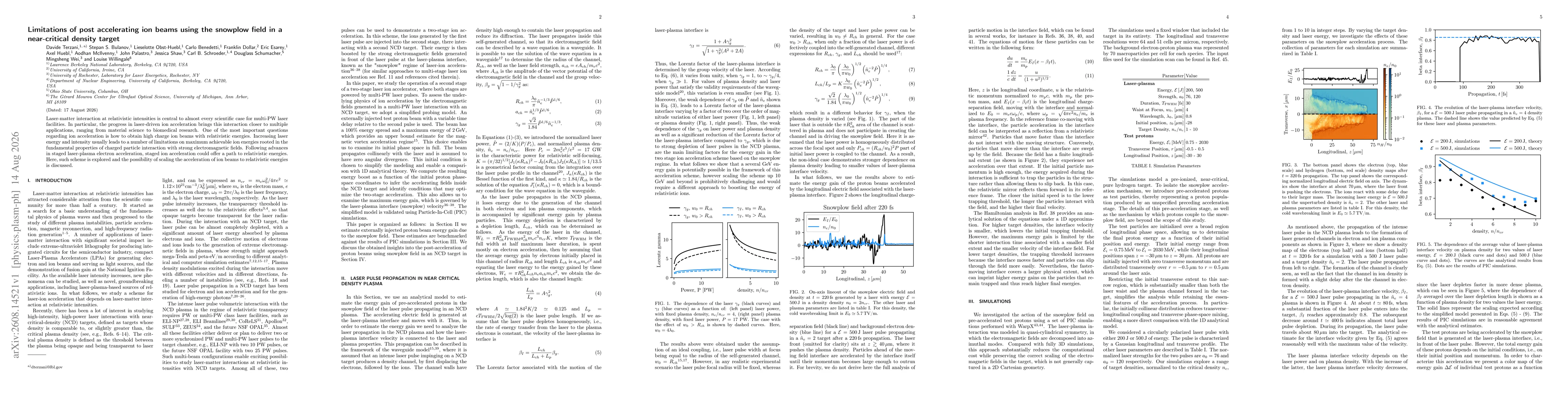 Thumbnail for Limitations of post accelerating ion beams using the snowplow field in a near-critical density target