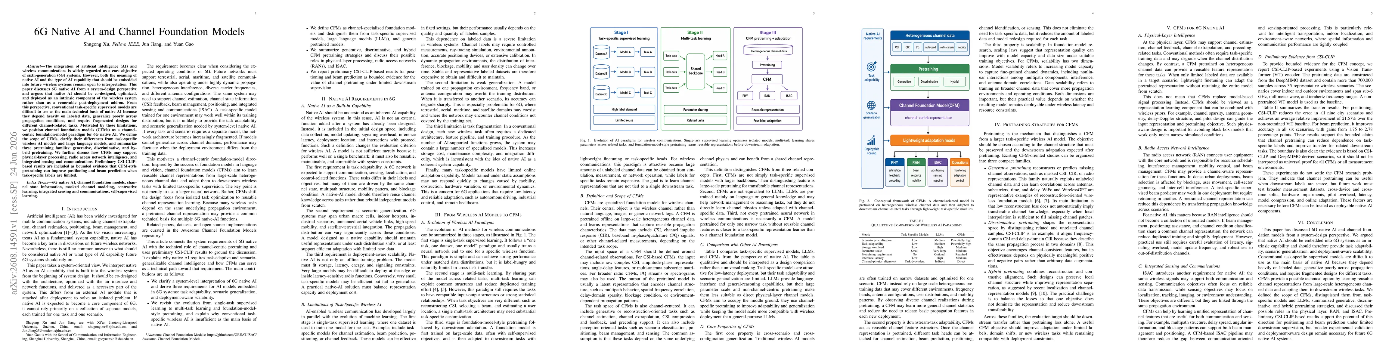 Thumbnail for 6G Native AI and Channel Foundation Models