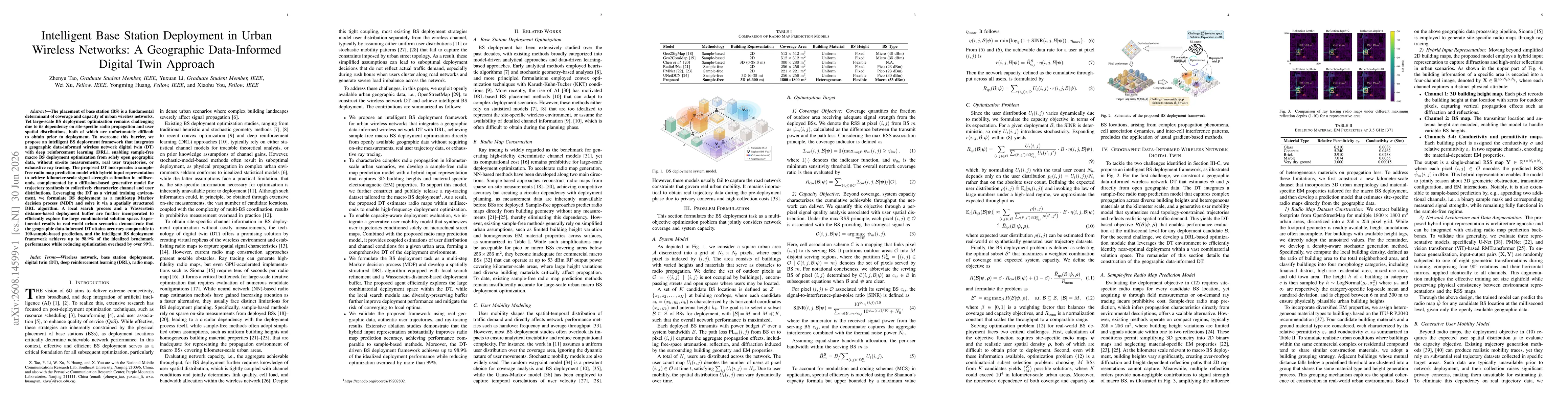 Thumbnail for Intelligent Base Station Deployment in Urban Wireless Networks: A Geographic Data-Informed Digital Twin Approach