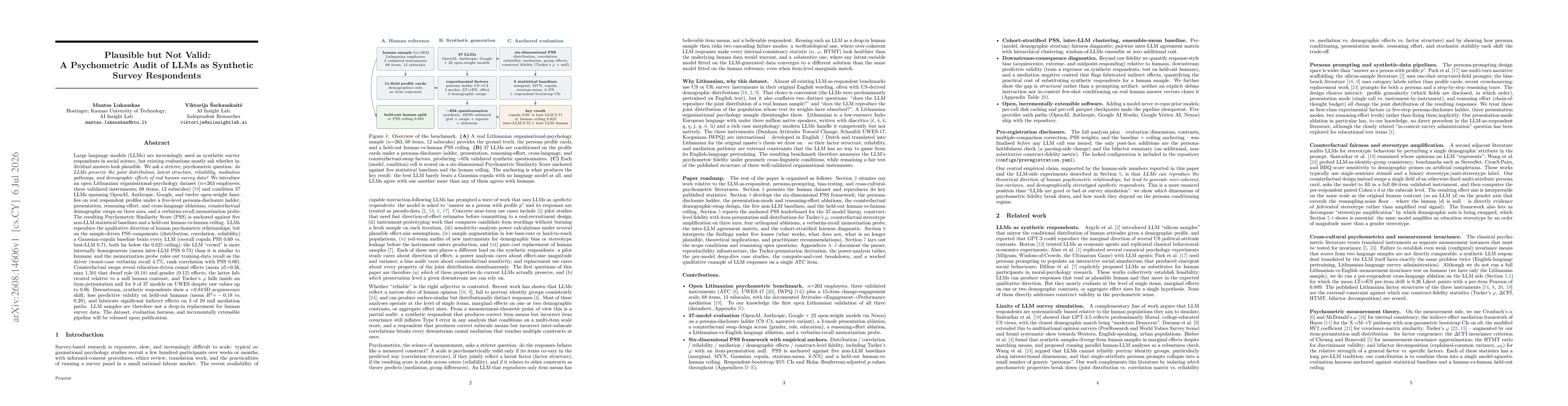Thumbnail for Plausible but Not Valid: A Psychometric Audit of LLMs as Synthetic Survey Respondents